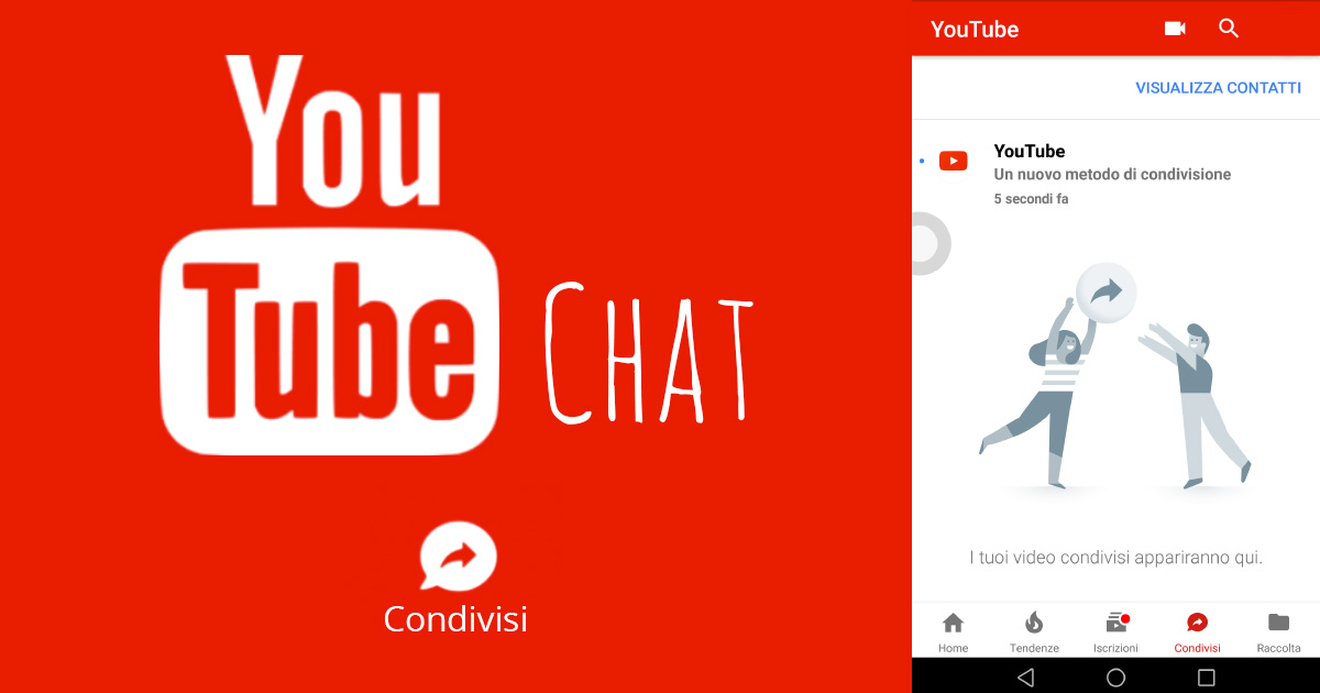 Logo e screenshot Youtube Chat
